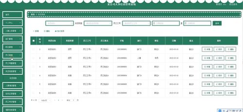 Java SSM框架下某公司人事信息管理系统（C1V6Q）开发与部署全解析
