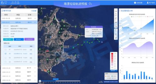 世界海洋日 保护海洋生物多样性，共筑美丽蓝海——海启星在行动